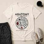 Anatomy of True - Jersey