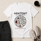 Anatomy of True - Jersey